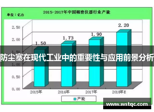 防尘塞在现代工业中的重要性与应用前景分析